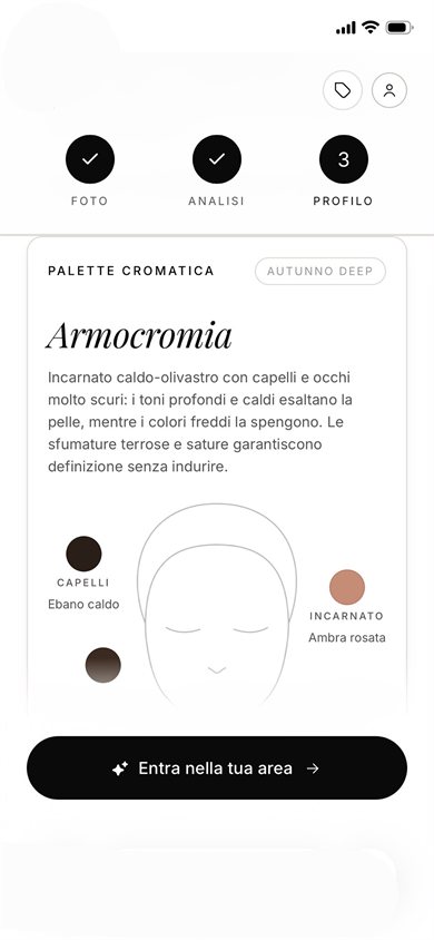 Nalida — armocromia e palette cromatica